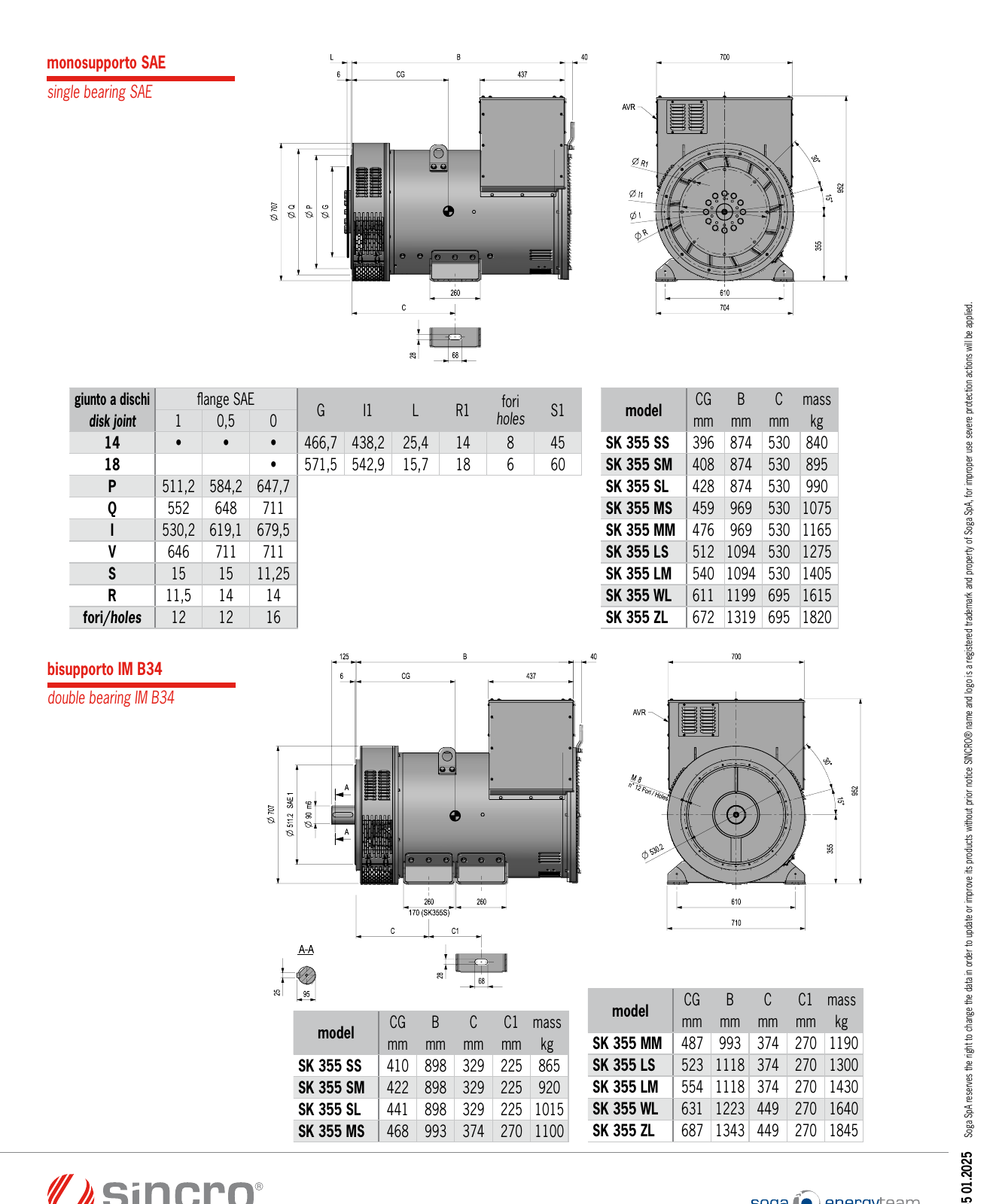 Plano dimensional del alternador Sincro SK355