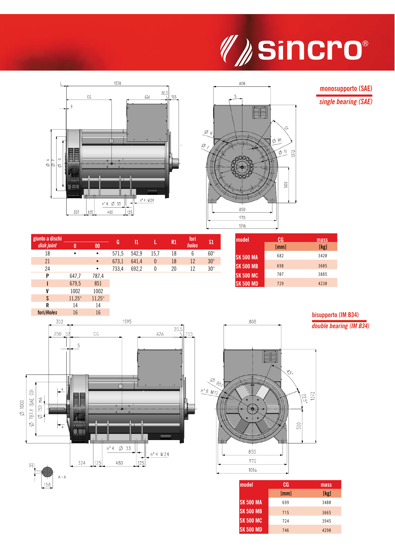 Plano dimensional del alternador Sincro SK500