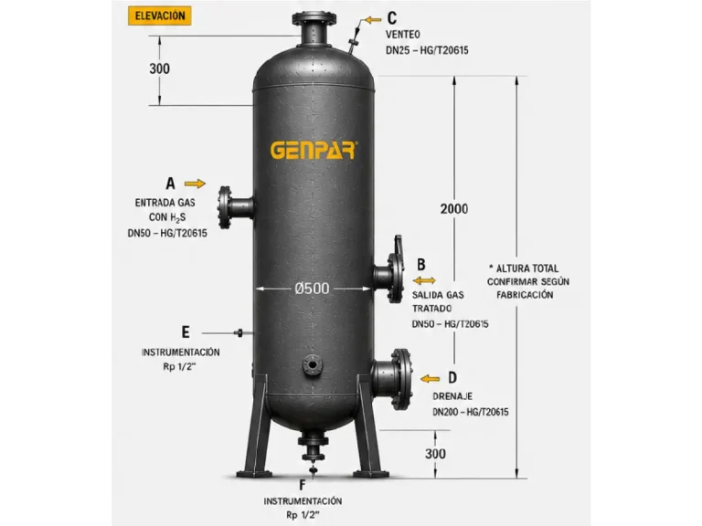 Sistema de Tratamiento y Filtración de Gas con Alto H2S - V101 - H2S Filtracion de Gas Natural