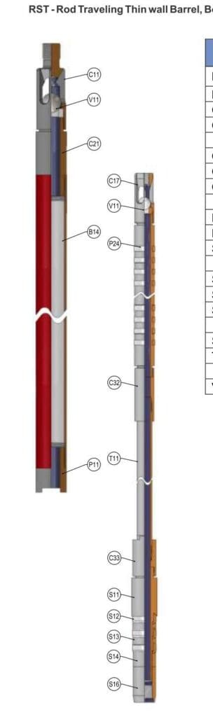 Bomba insertable de barril delgado viajero con émbolo de empaque blando Prolift RST - Penguin Petroleum - Bombas de Subsuelo