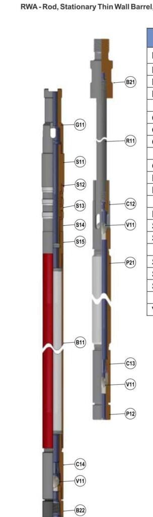 Bomba insertable de barril delgado estacionario con anclaje superior Prolift RWA - Penguin Petroleum - Bombas de Subsuelo SRP