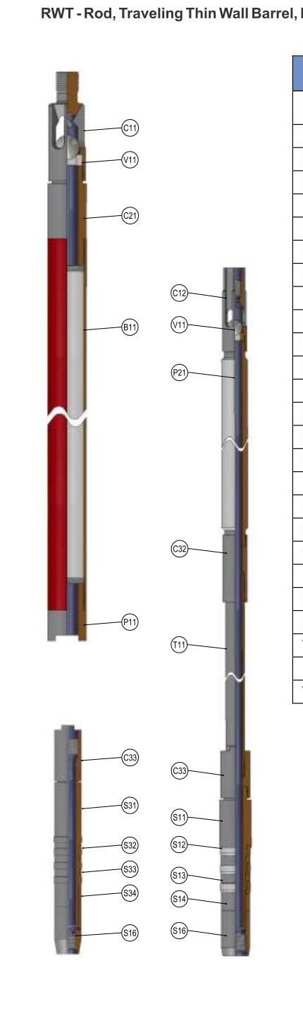 Bomba insertable de barril delgado viajero con anclaje inferior Prolift RWT - Penguin Petroleum - Bombas de Subsuelo SRP