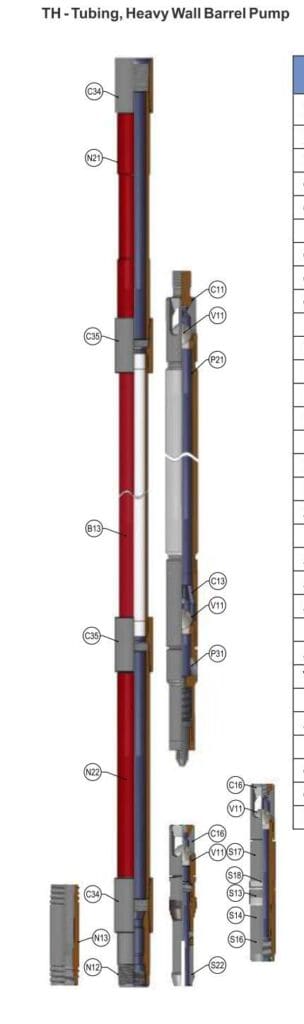 Bomba de tubería con barril grueso Prolift TH - Penguin Petroleum - Bombas de Subsuelo SRP
